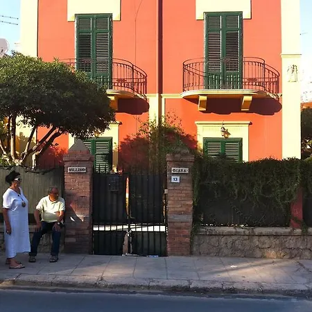 Oltremare - Villino Diana Palermo
